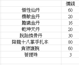 首圖