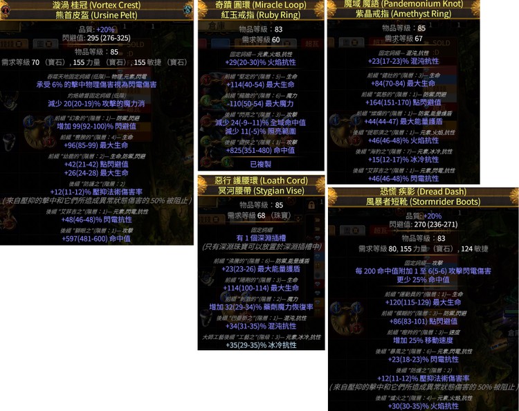 商品圖片