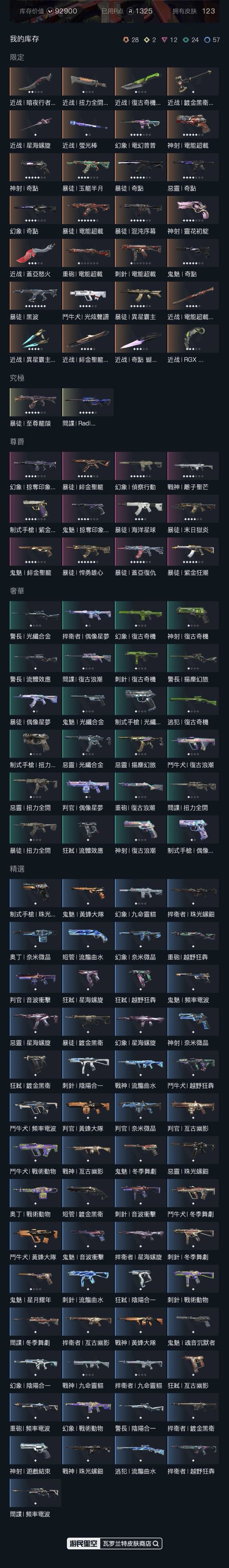 商品圖片