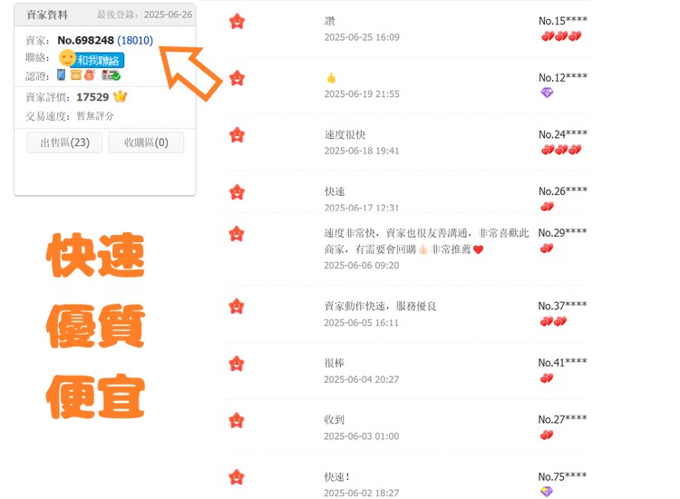商品圖片