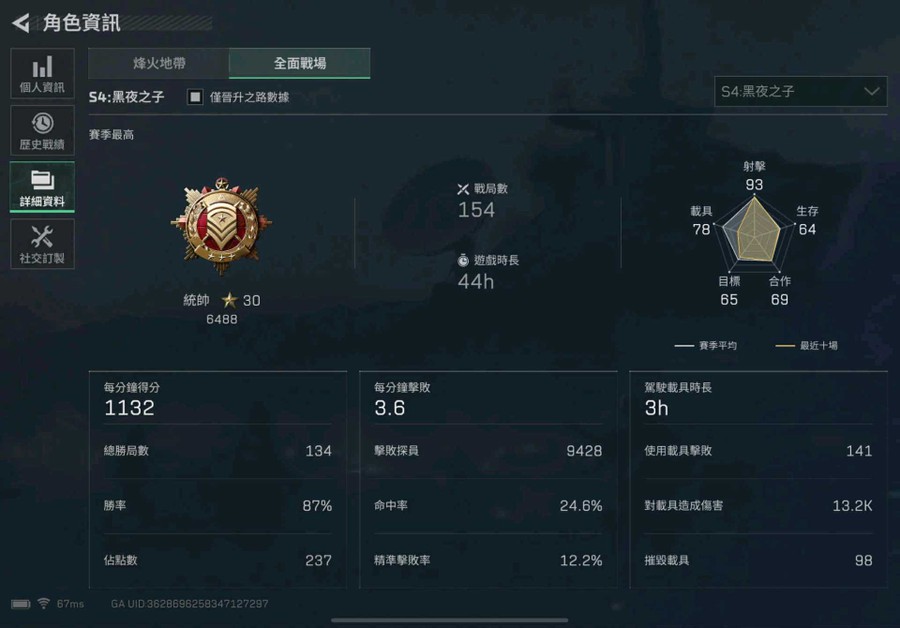 首圖