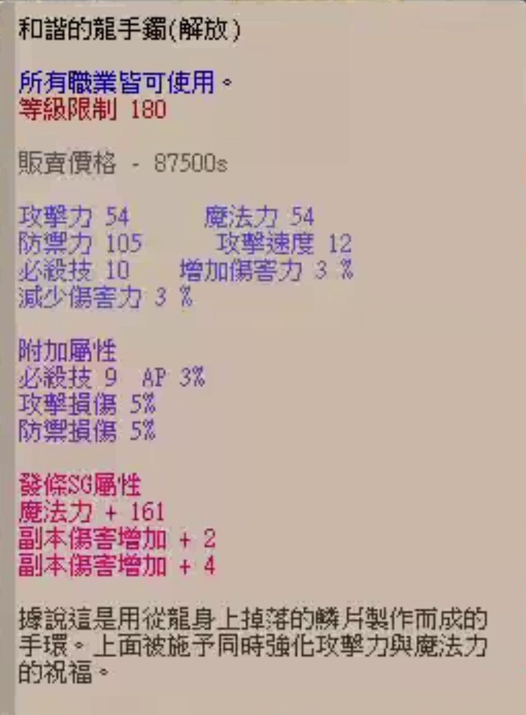 首圖