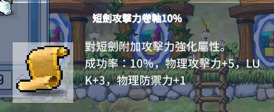 首圖