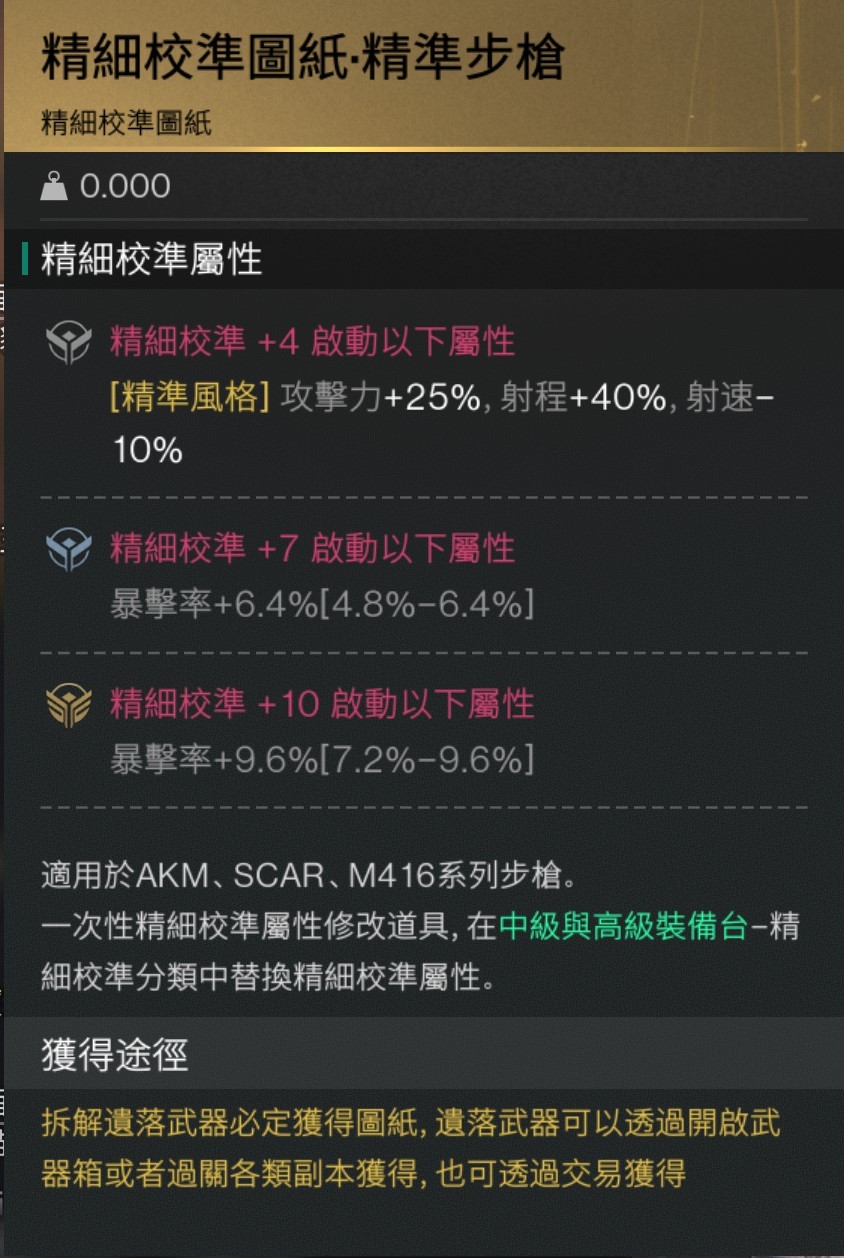 首圖