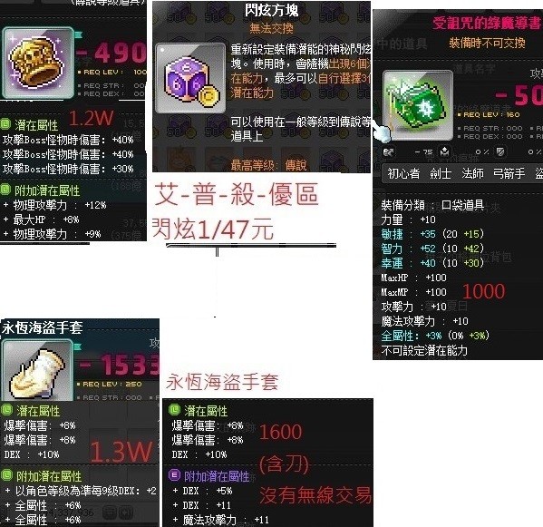 首圖