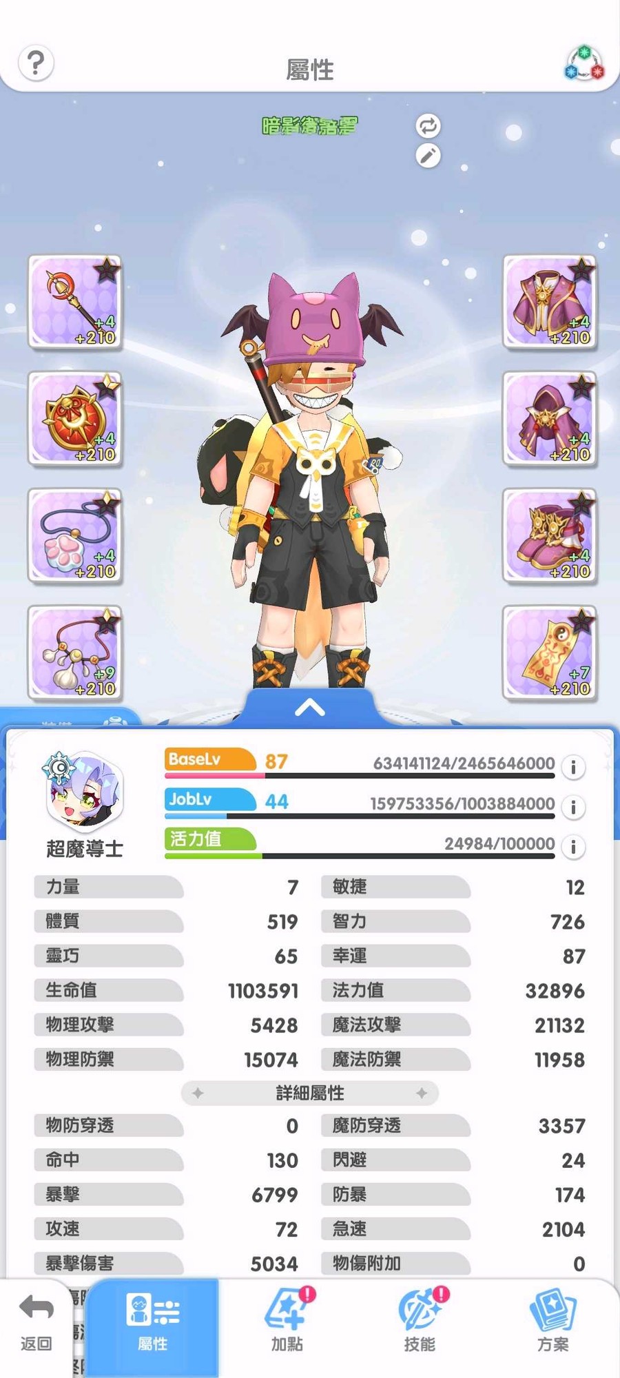 首圖