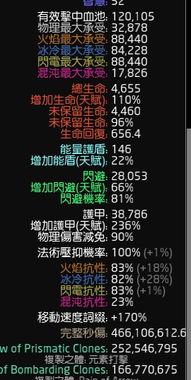 首圖