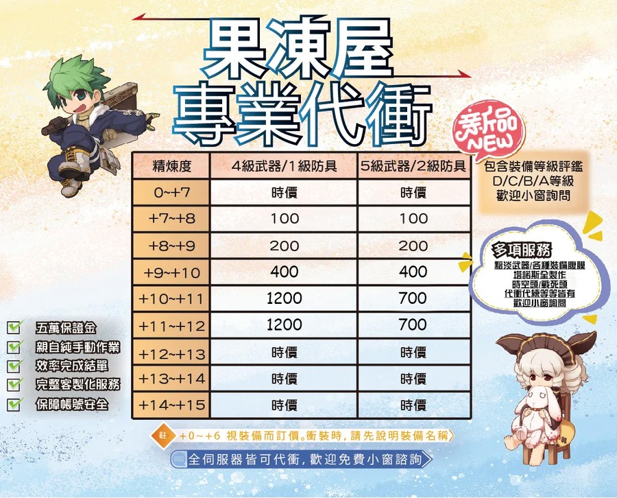 首圖