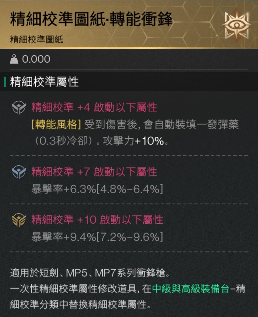 首圖