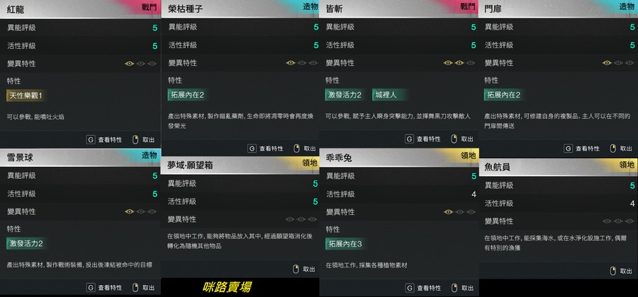 首圖