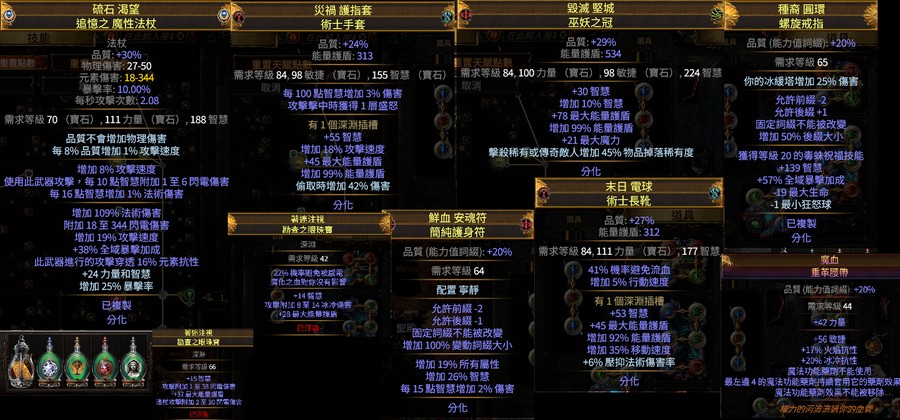 首圖