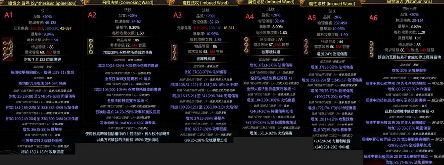 首圖