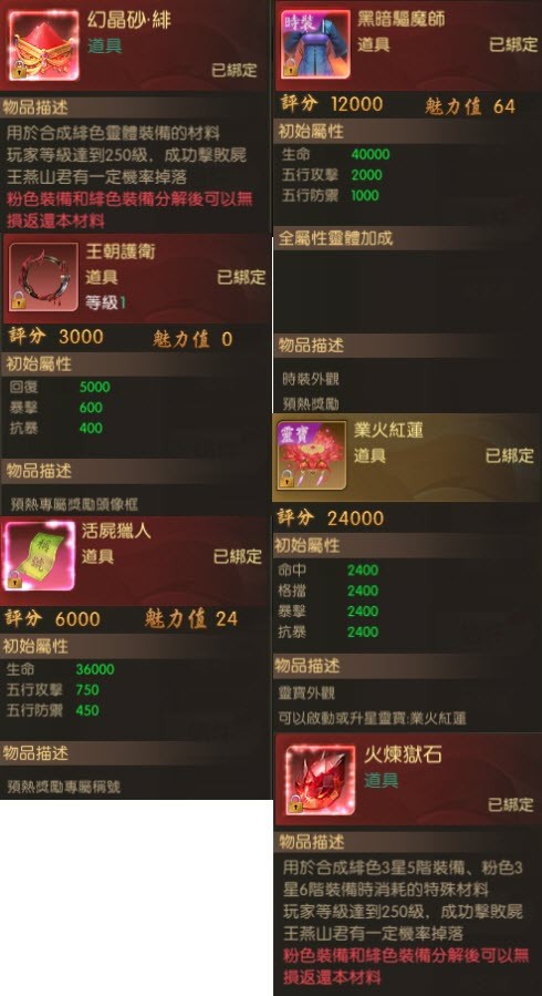 首圖