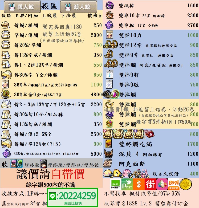 首圖
