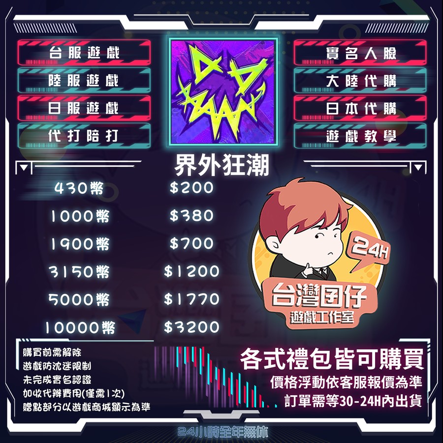 首圖