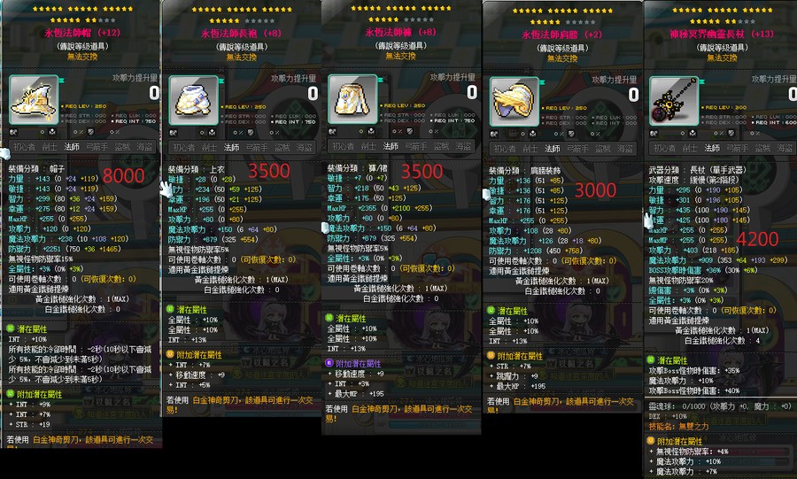 首圖