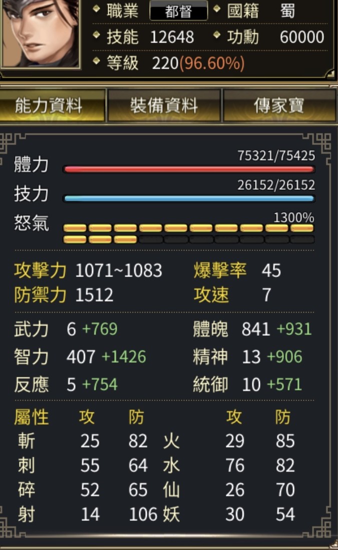 首圖
