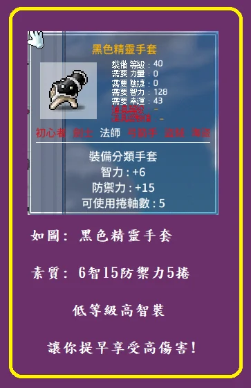 首圖