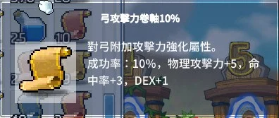 首圖
