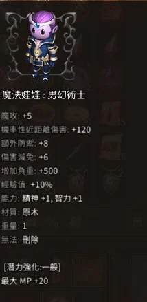 首圖