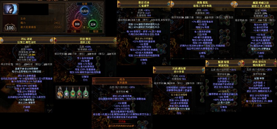 首圖