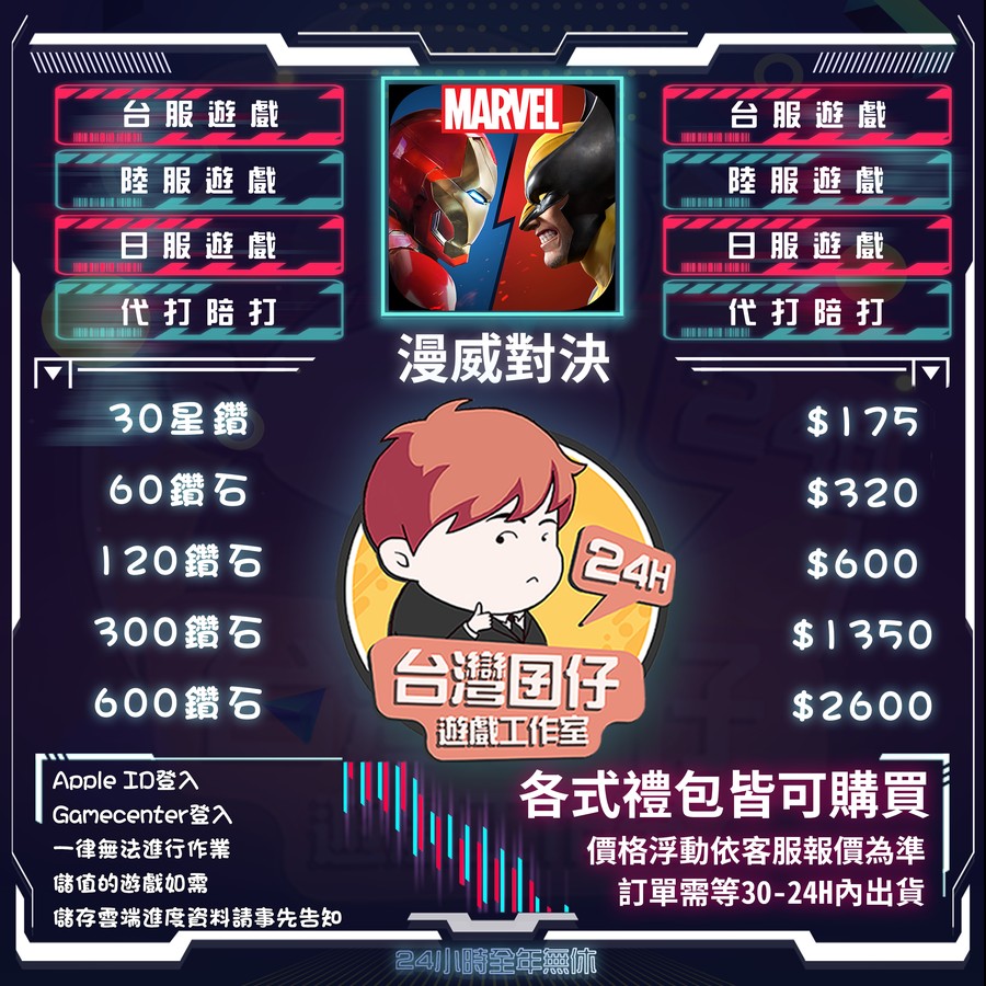 首圖