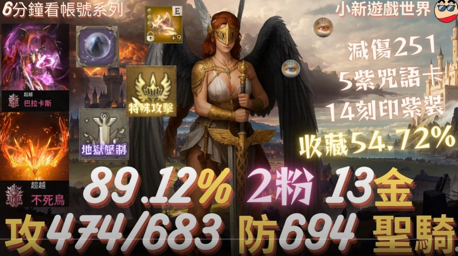 首圖