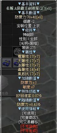 首圖