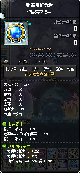 首圖