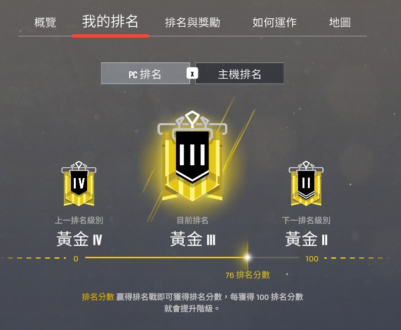 首圖