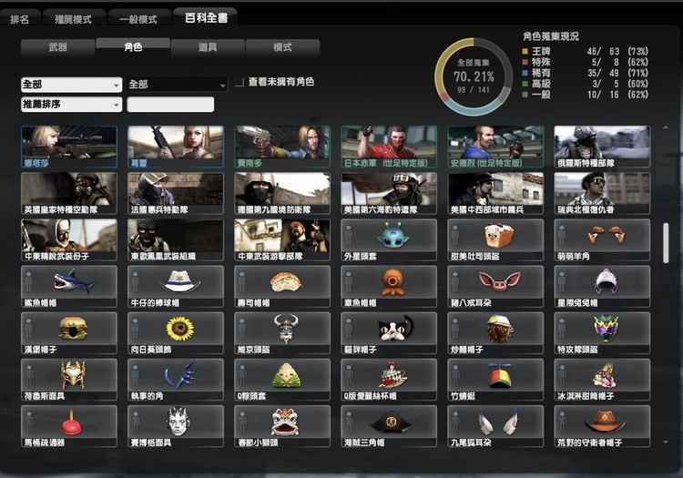 商品圖片