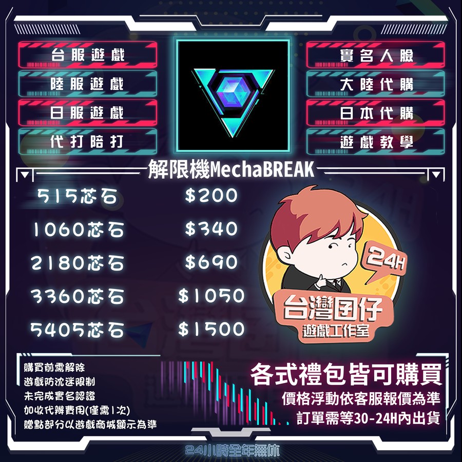 首圖