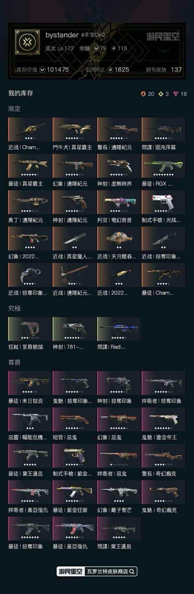 首圖