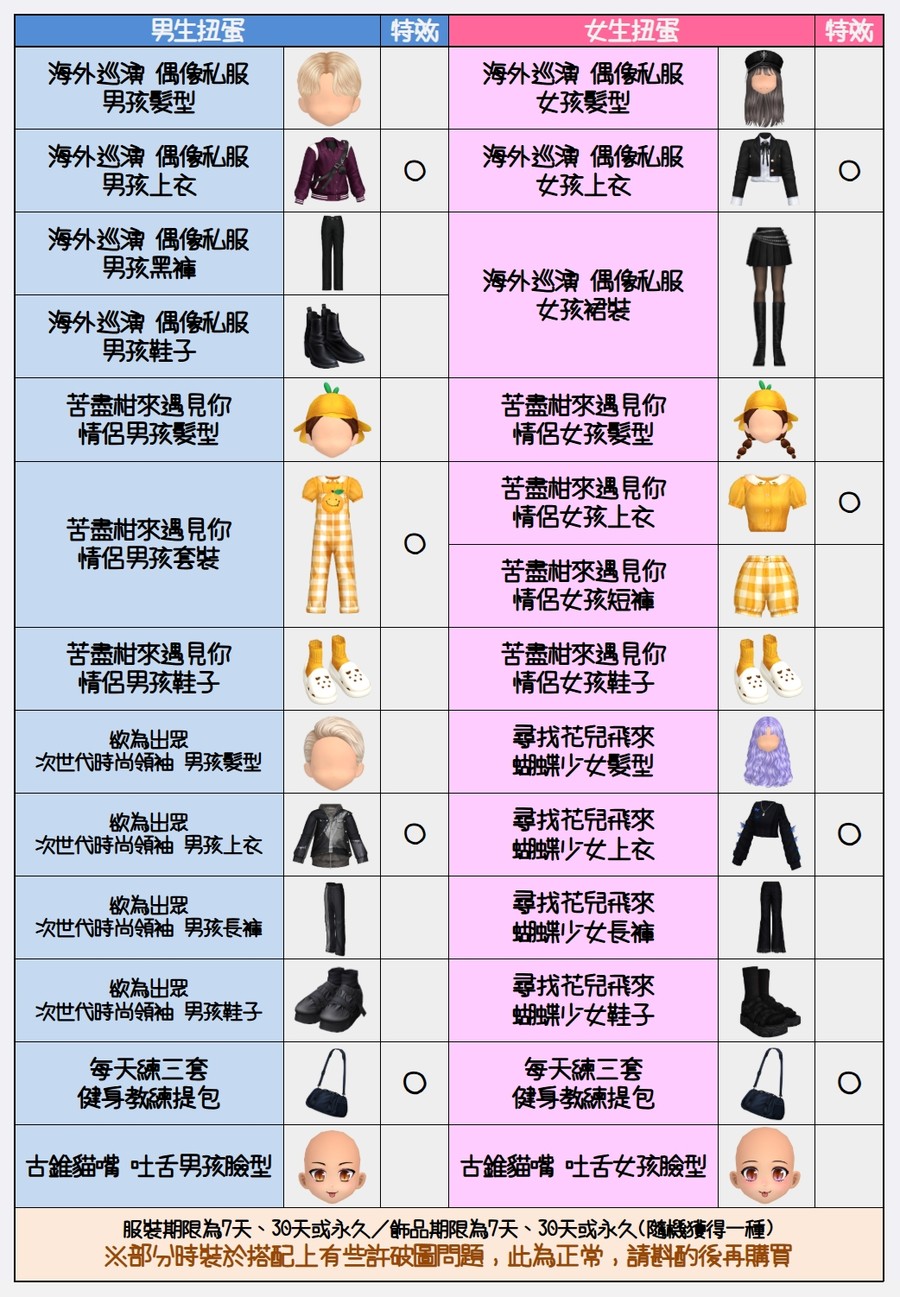 首圖