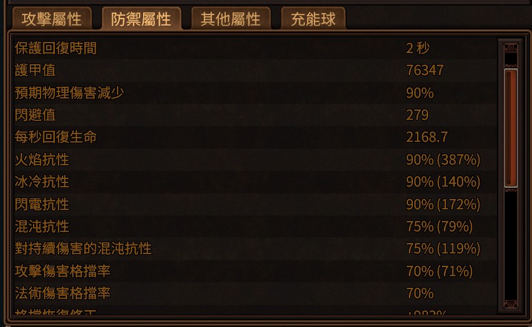 首圖