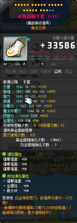 首圖