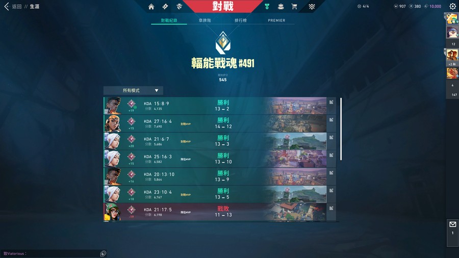 首圖