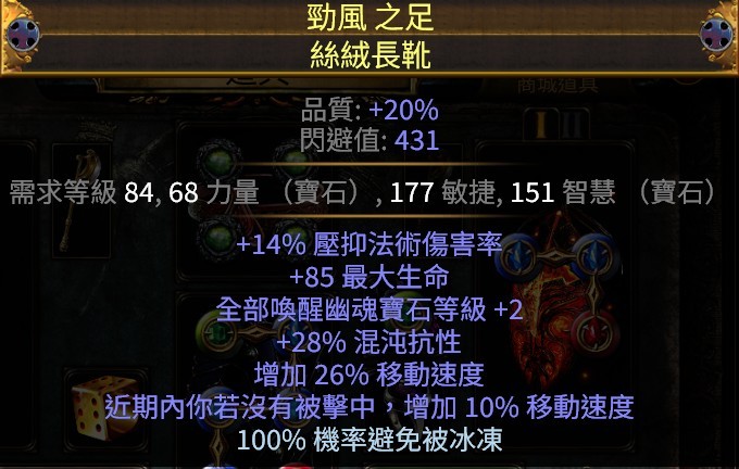 首圖