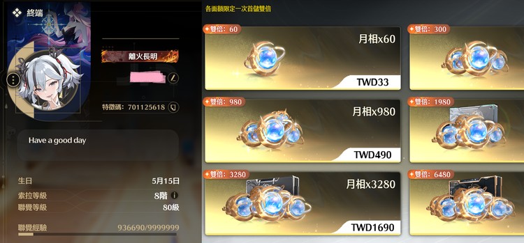 商品圖片