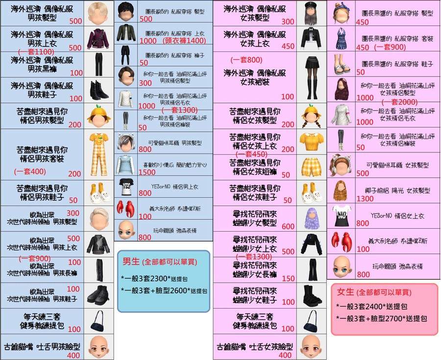 首圖
