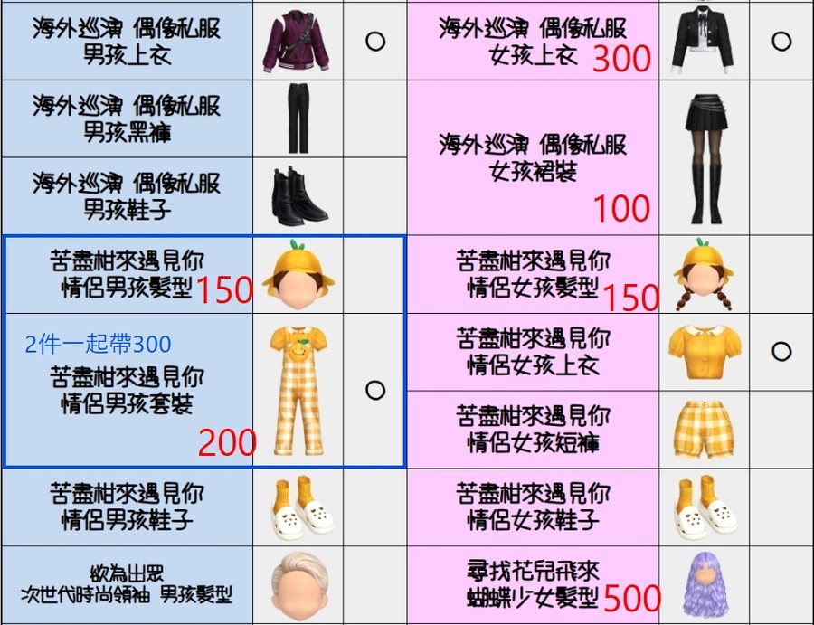 首圖