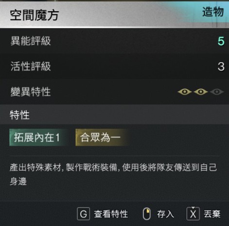 首圖