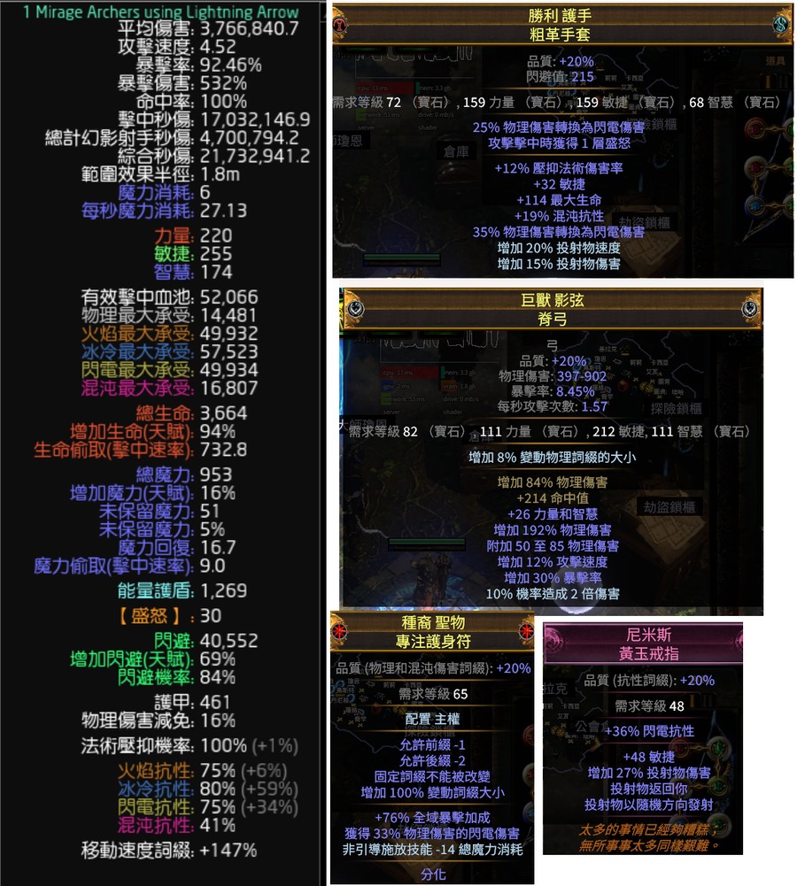 首圖