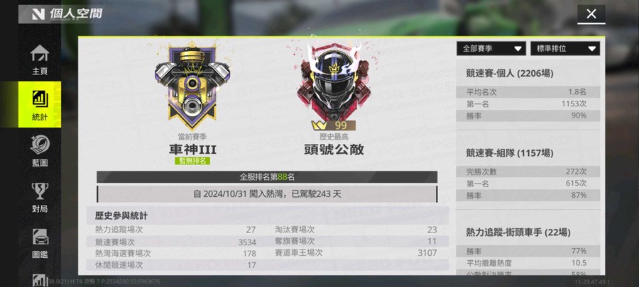 首圖