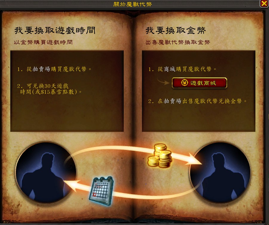 首圖