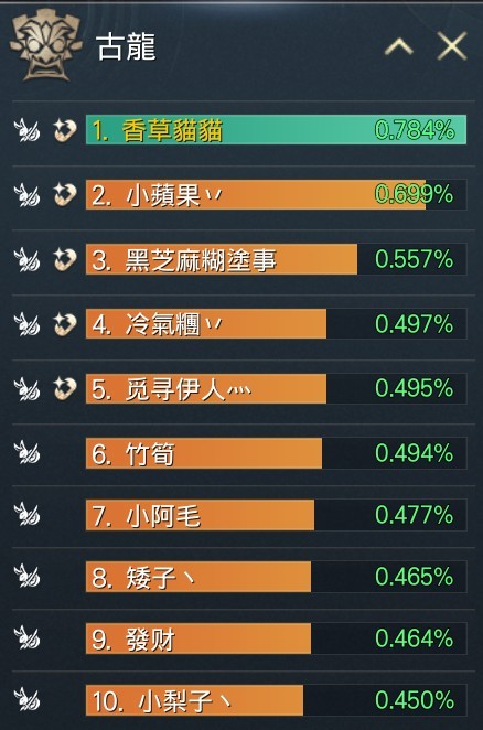 首圖