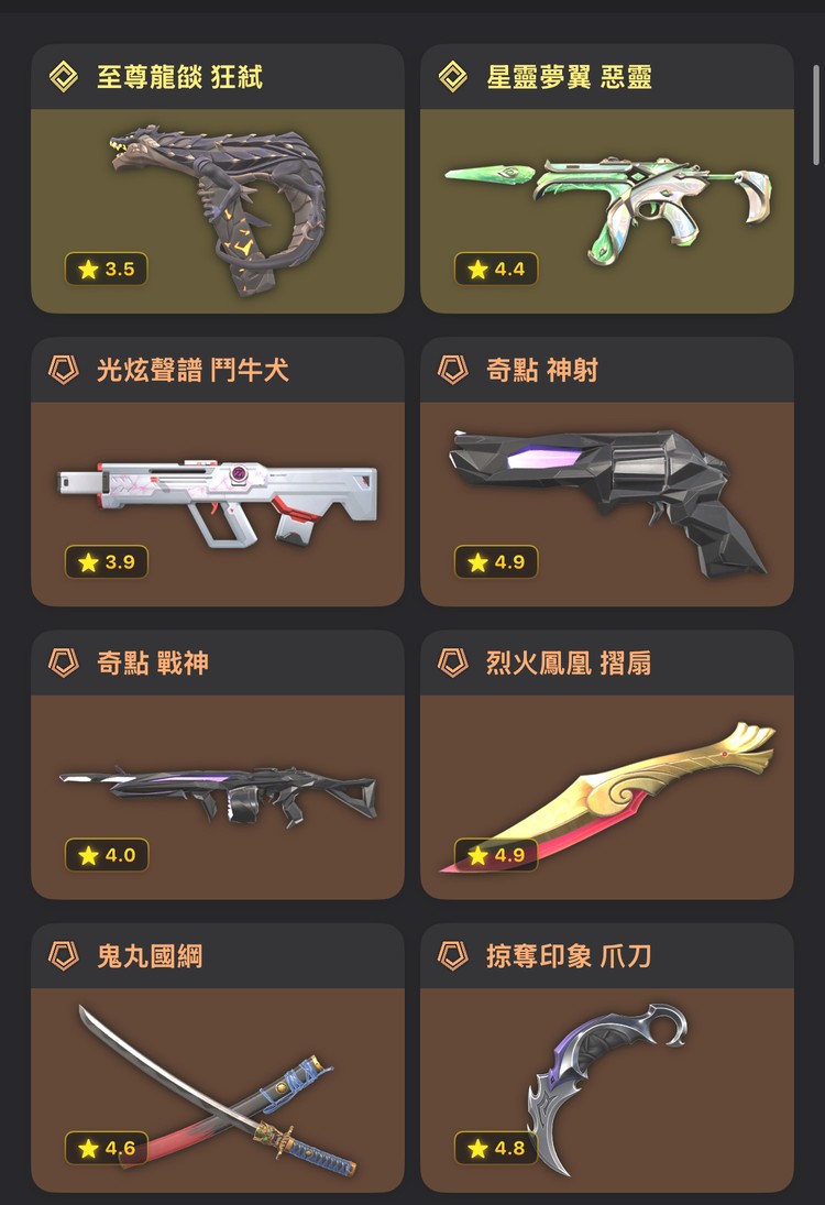 商品圖片