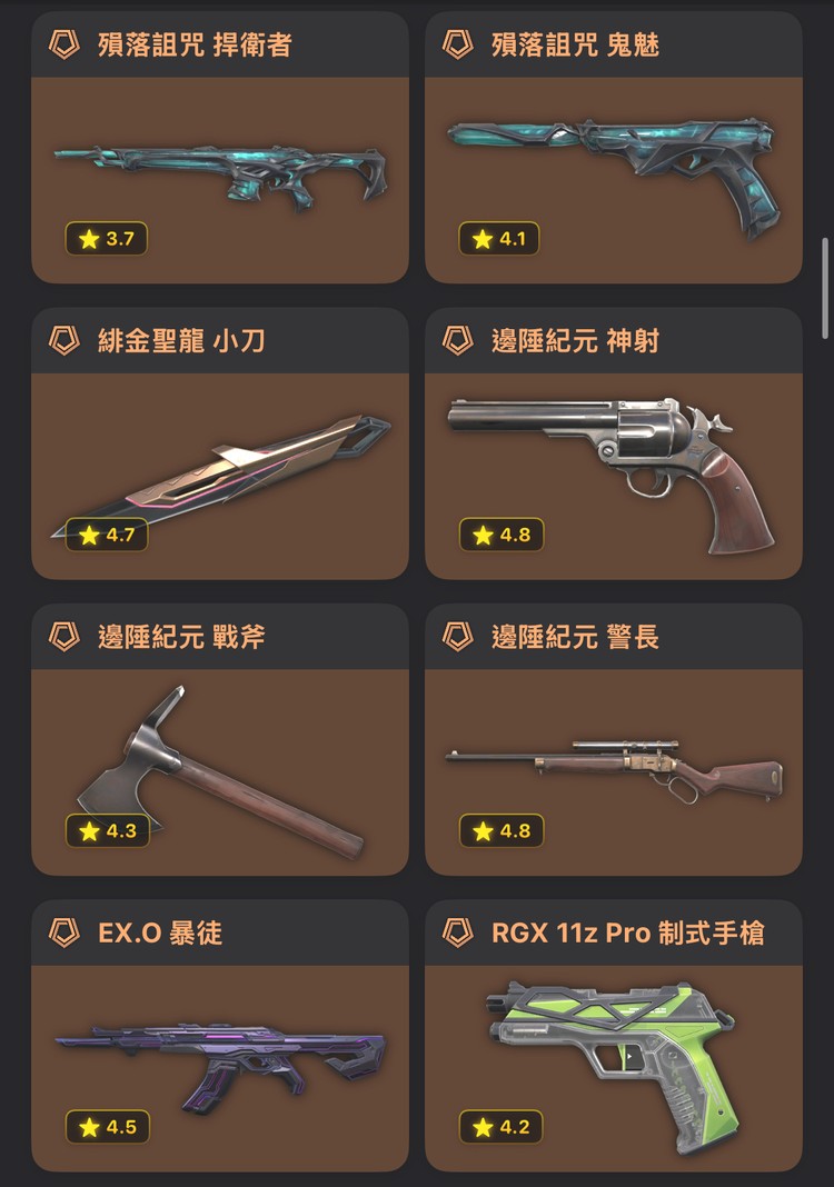 商品圖片
