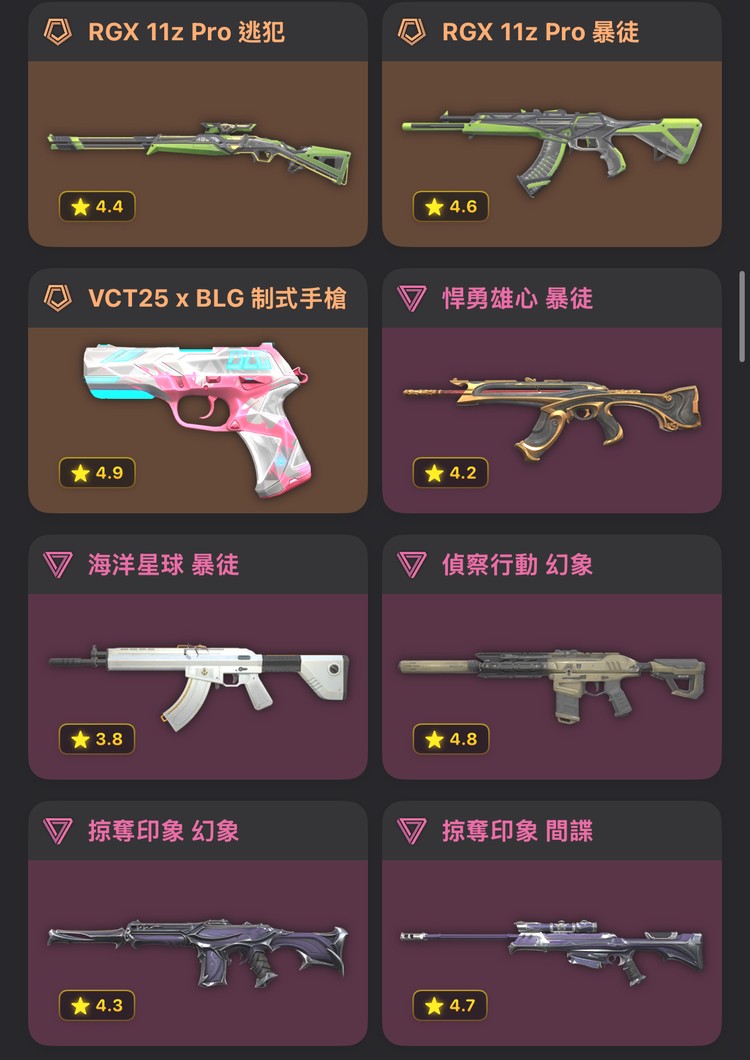 商品圖片