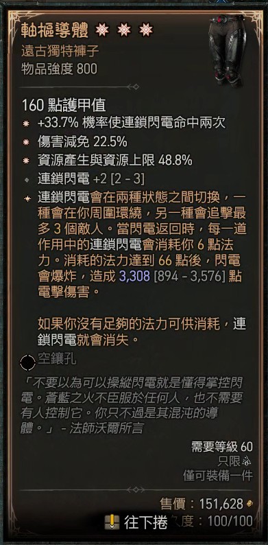首圖